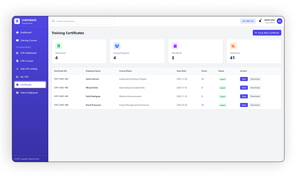 Options Chain